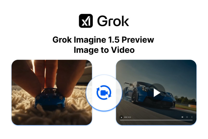 Grok Imagine 1.5 Preview Image to Video