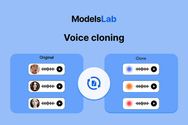 Voice Cloning