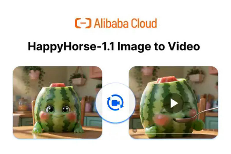HappyHorse 1.1 Image To Video 