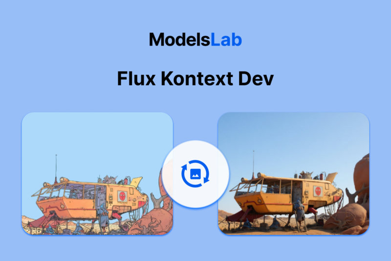 Flux Kontext Dev