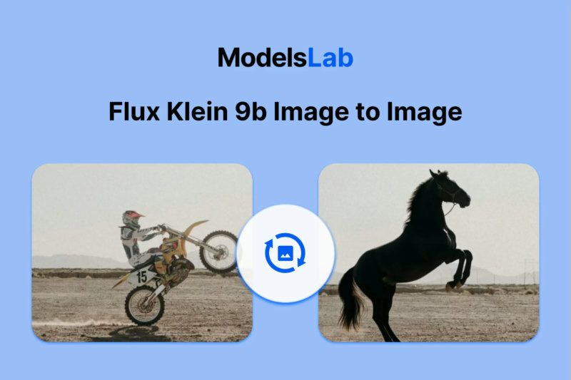 Flux Klien 9B 