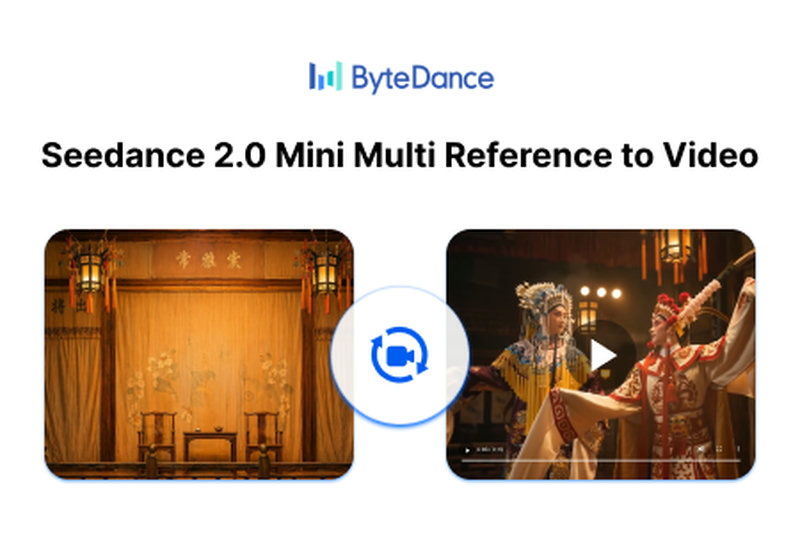 Seedance 2.0 Mini — Multireference to Video