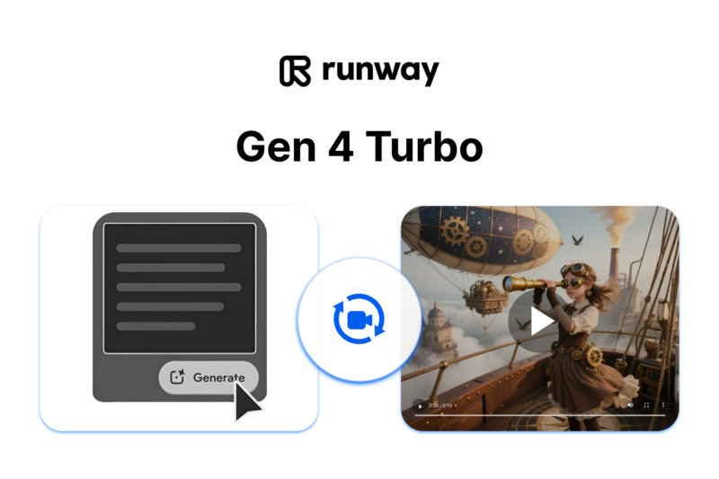 Gen4 Image To Video Turbo