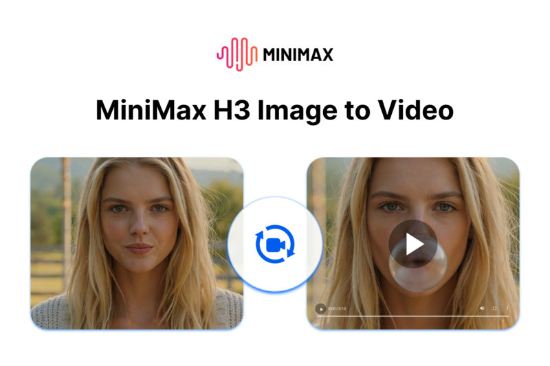 MiniMax H3 Image To Video