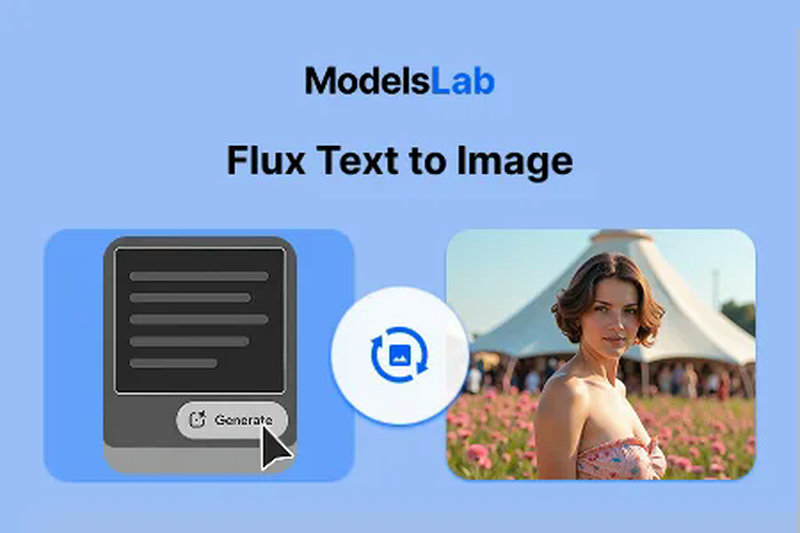 Flux