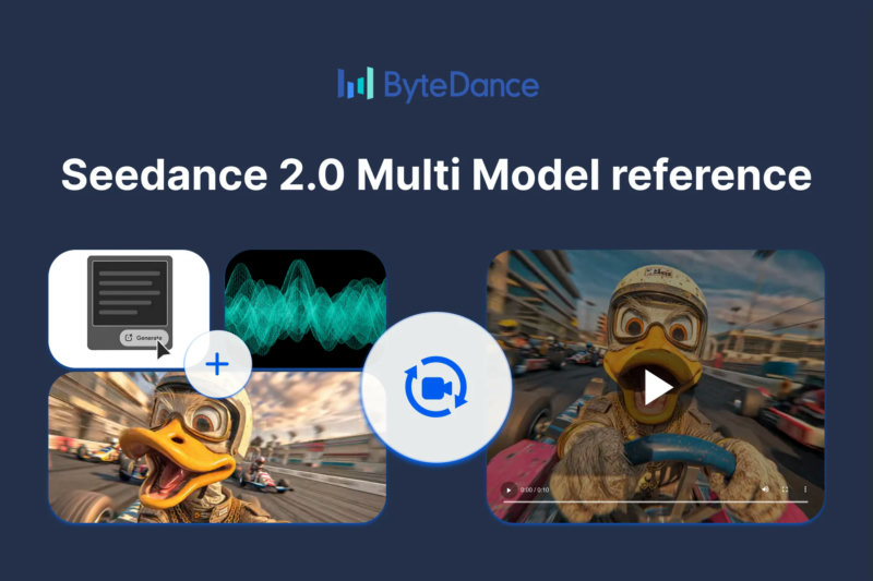 Seedance 2.0 Multi Reference To Video 