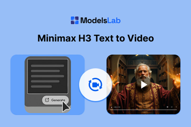 Minimax H3 Text to Video