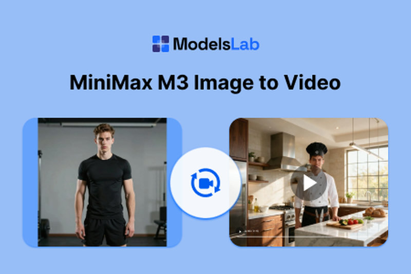 Minimax H3 Text to Video