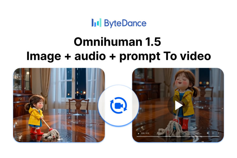 Omnihuman-1.5