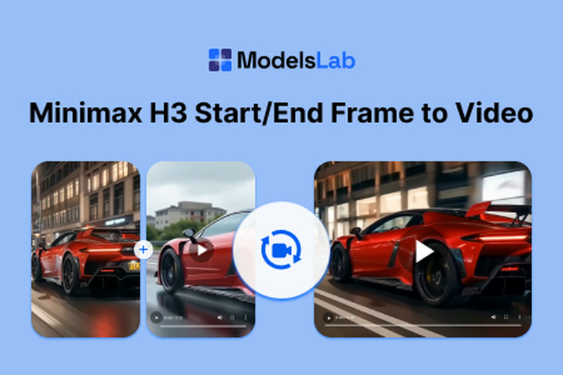 MiniMax H3 Start/ End Frame
