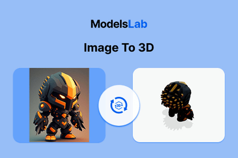Image to 3D
