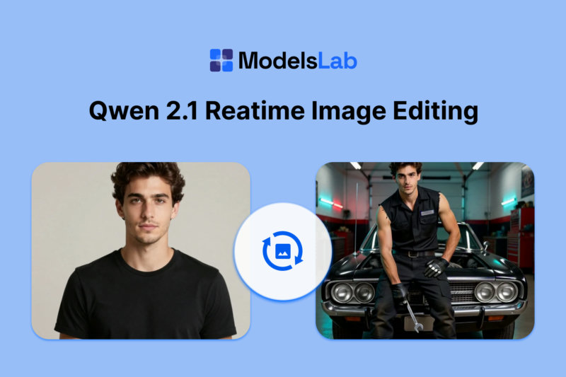 Qwen 2.1 Realtime Image Editing