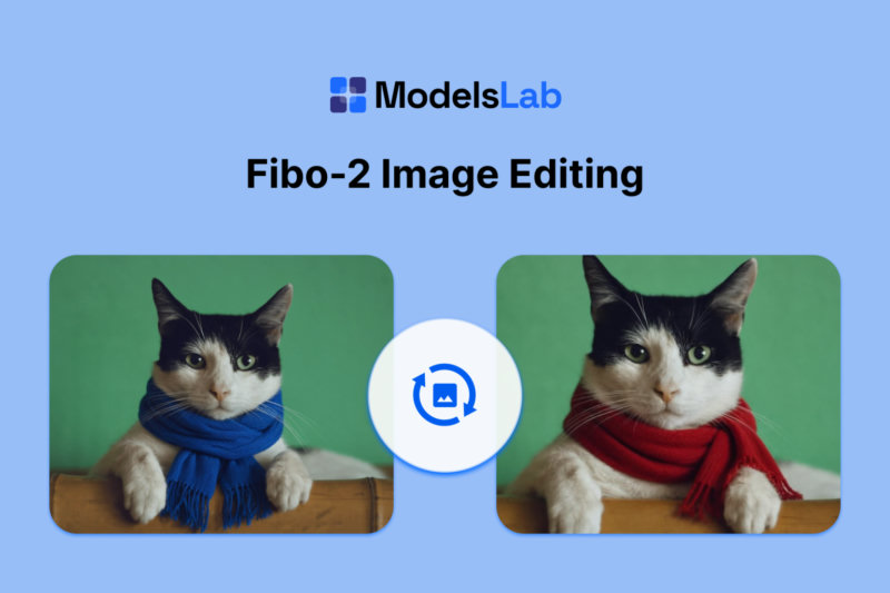 Fibo-2 Image Editing