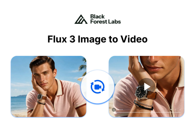 Flux 3 Image To Video