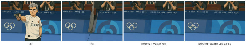 Object Removal Flux Fill v2 - v2.0