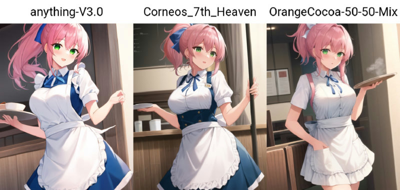 Corneo's 7th Heaven Mix - v1