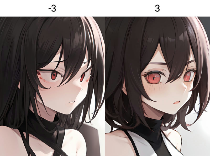 iris size control2 - SD1.5_v1.0
