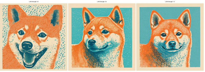 Ink & Grain: The Ultimate Risograph Style (SDXL) - v1.0