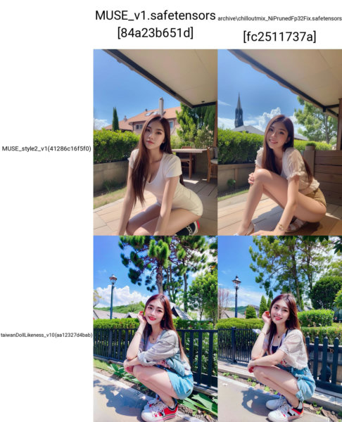 MUSE_v1 - v1