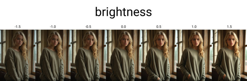 (SDXL Color Tweaker / Slider) Color Temperature, Saturation, Brightness, Contrast | (SDXL ) - bright