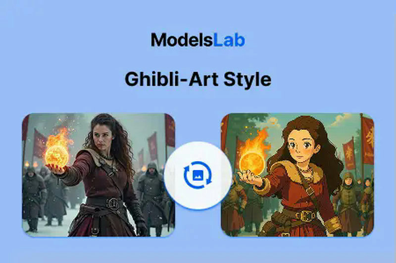 Ghibli Art Style